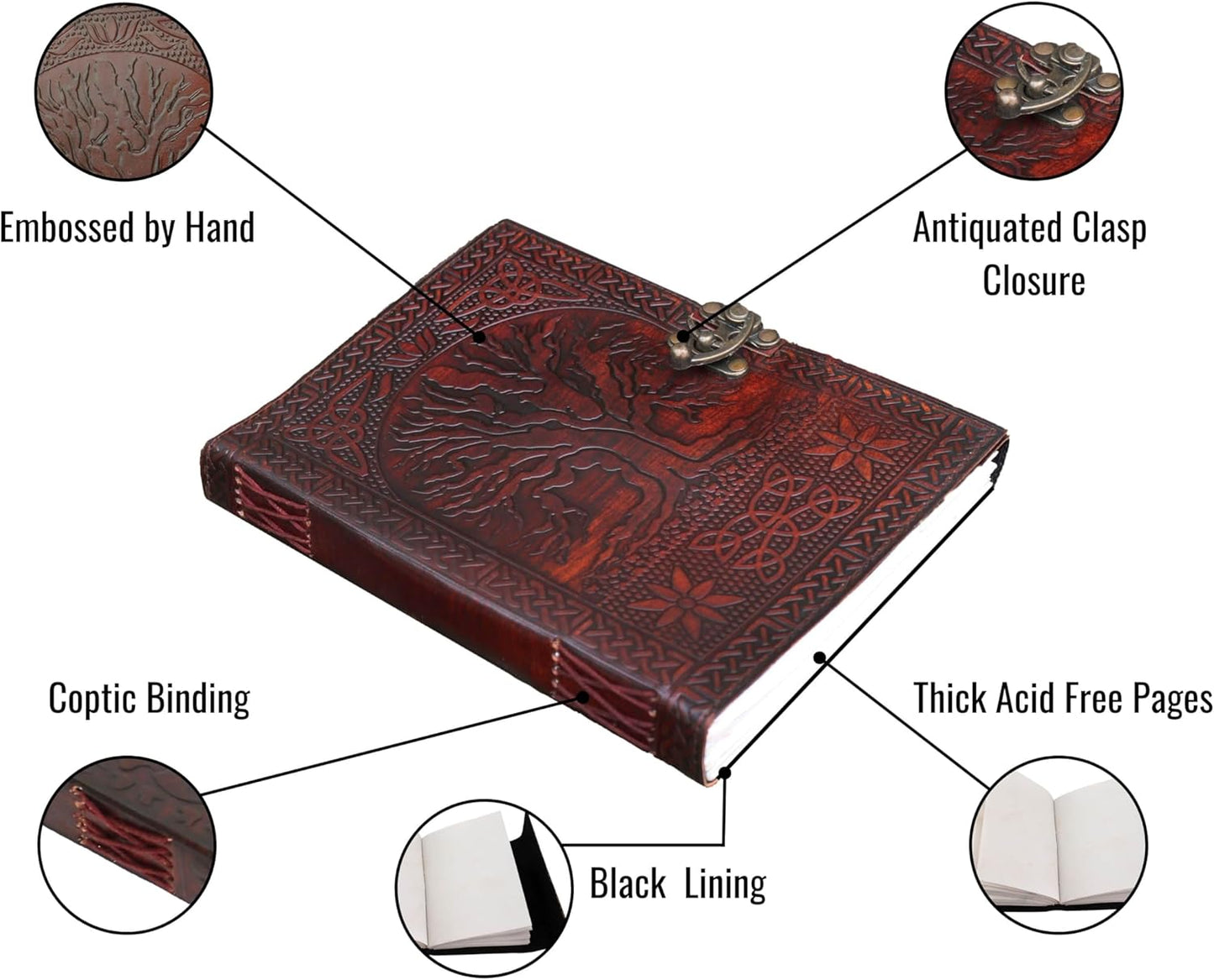 Tree of Life Leather Grimoire - Anchor Your Sacred Knowledge 🌊 | Kalm Westy