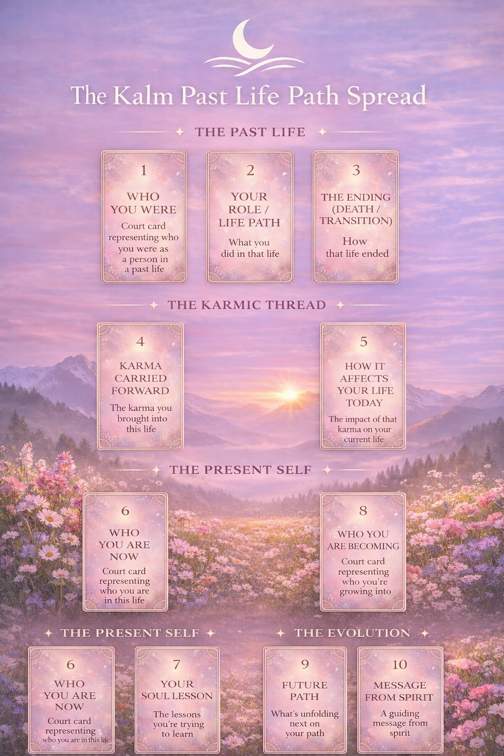 Kalm Past Life Tarot Reading